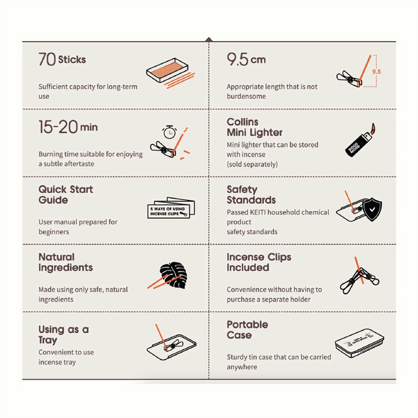 Do Not Disturb 便攜旅行線香