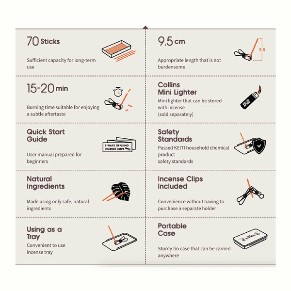 Fluffy Pillow 便攜旅行線香