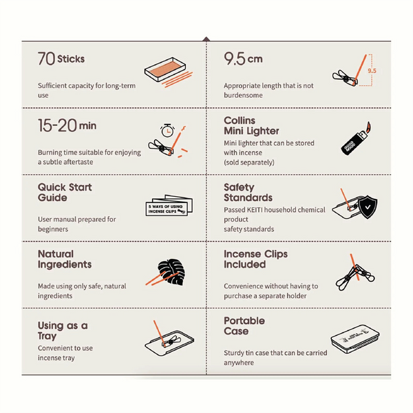 Mix Edition 5款香氣裝便攜旅行線香