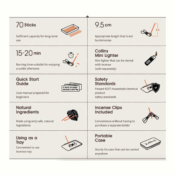 Splash Diving 便攜旅行線香