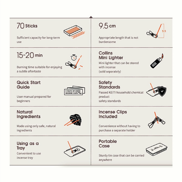 Welcome Drink 便攜旅行線香