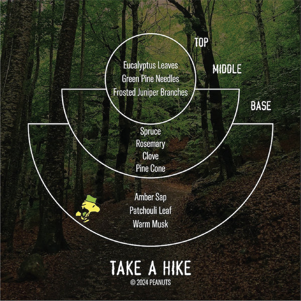 Take A Hike - P.F. Candle Co. x Peanuts™